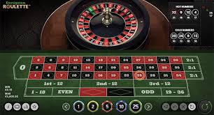 Exploring the Thrill of Red Door Roulette Casino
